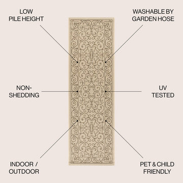 Charleston Vintage Filigree Textured Weave Indoor/outdoor Runner Rug